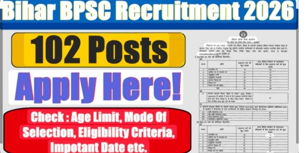 BPSC Requirement